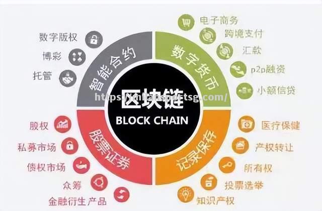 区块链技术在供应链管理中发挥重要作用，提高数据安全性和透明度