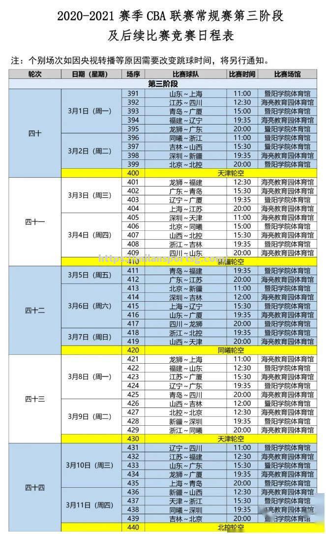 CBA总决赛时间表：广东队和北京队将在XX日上演对决