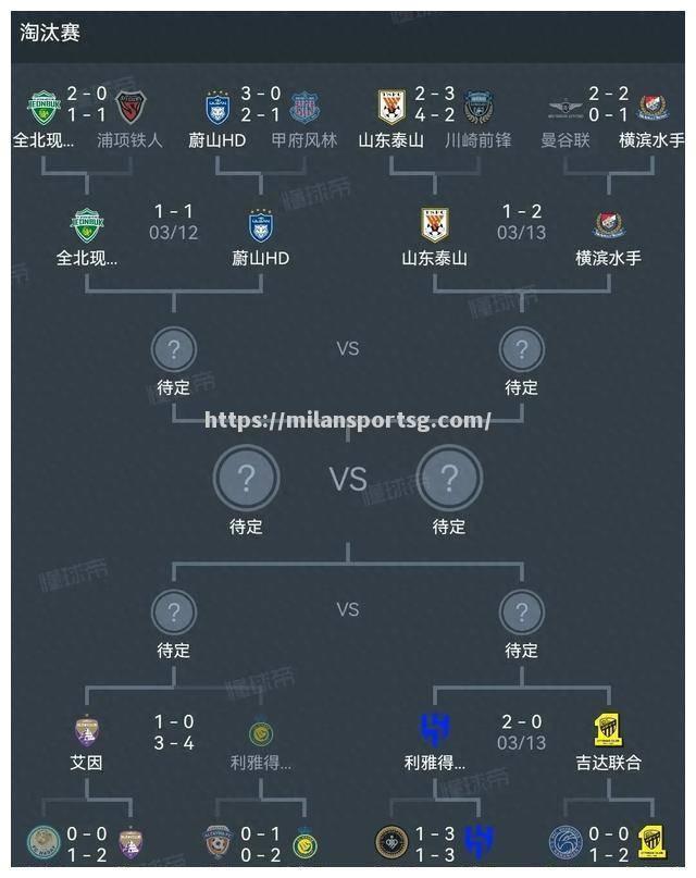 米兰体育-香港南华迎来胜利，冲刺亚冠8强