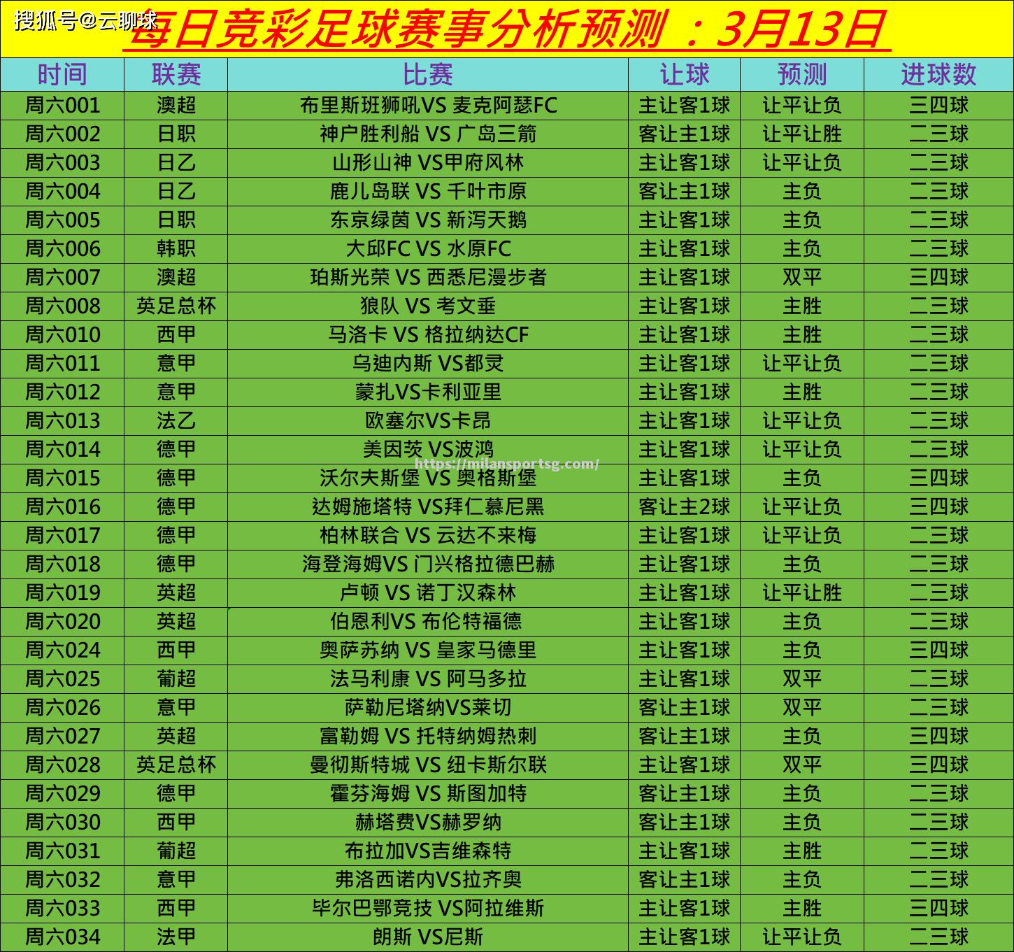 米兰体育-狼队突破重围，赢得对手认可