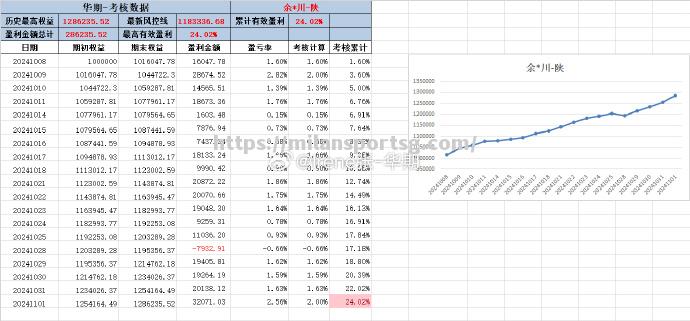 斯旺西主场艰难取胜，排名稳步攀升