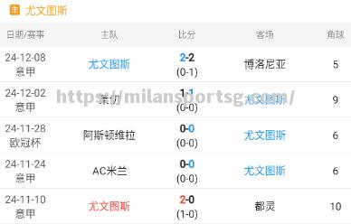 米兰体育-尤文图斯主场憾负那不勒斯，积分榜领先被追近