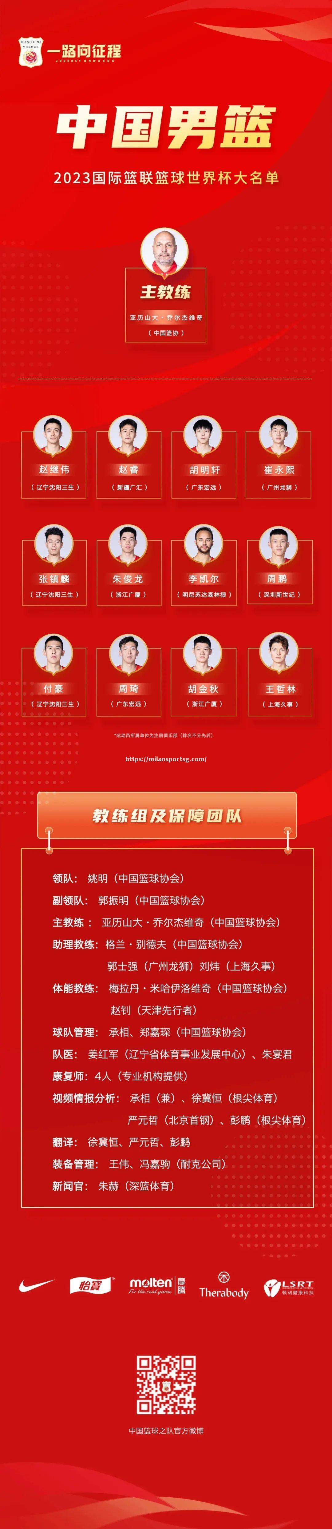 米兰体育-远走千里求胜之路，中国男篮篮球世界杯深刻
